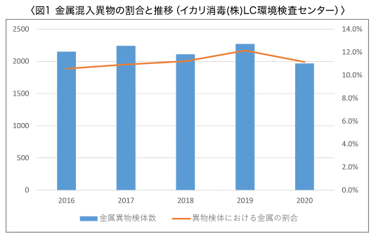 記事メイン画像