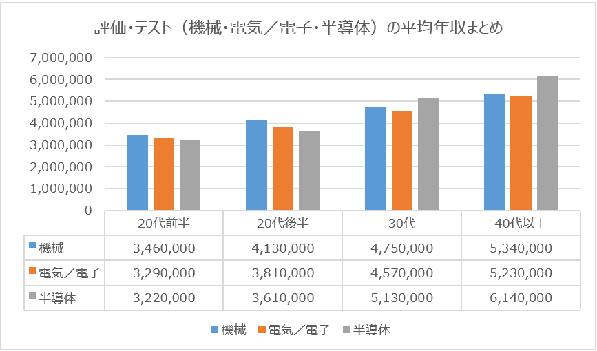 記事メイン画像