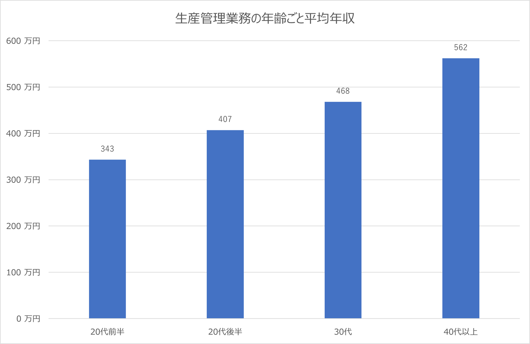 記事メイン画像