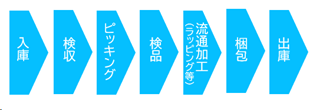 記事メイン画像